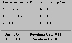 Starý bod se vymaže a nebude přesunut do seznamu smazaných bodů. Vytvořit... starý bod zůstane zachován a nový bod bude uložen pod tzv.