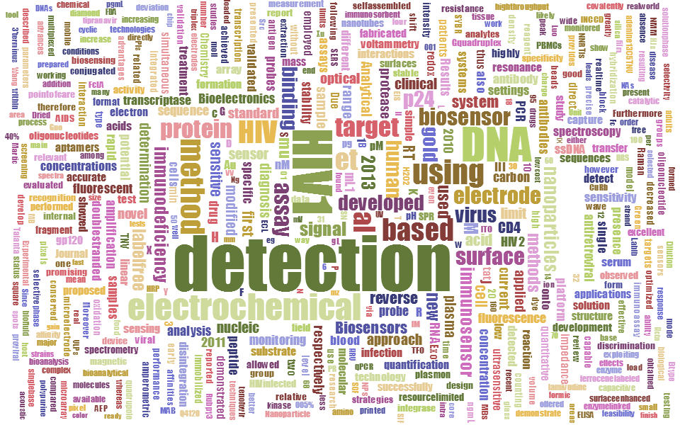 Slovní mrak (word cloud, tag cloud) - množina slov zadaného textu, ve které jsou slova uspořádána podle četnosti (frekvence) v textu.