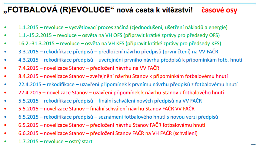 ROK 2015 BUDE VE ZNAMENÍ (R)EVOLUCI V EVIDENCI A ORGANIZACI FOTBALOVÝCH KLUBŮ A SOUTĚŽÍ Miroslav Sedlmaier- sekretář OFS Klatovy Dne 8.12.