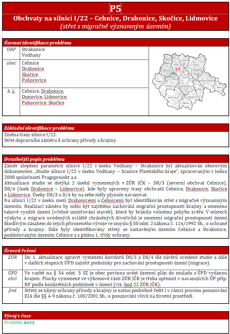 3.5.2. POPISNÉ KARTY VÝZNAMNĚJŠÍCH PROBLÉMŮ Popisné karty problémů byly zpracovány pro všechny identifikované problémy, které byly označeny jako významnější.