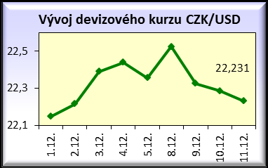 Na druhou stranu vycházejí z reálného vývoje a trendů, které investiční bankéři považují za důležité a jimž by globální ekonomika mohla reálně v budoucnu čelit.