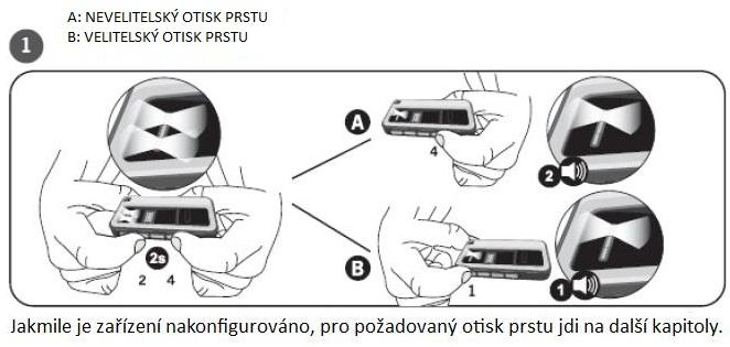 Všechny naprogramované otisky prstů budou VELITELSKÉ OTISKY PRSTŮ.