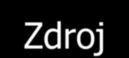 Zdroj http://www.dokuchyne.cz/data/katalog/zac/zac0028_01n1.jpg http://www.elias.cz/images/zidle/3_730.jpg http://www.ceskynabytek.cz/_sitepublic/prodimg/1559/mid/st-restauracni_stullarge.