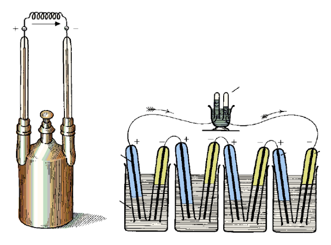 vědcem a vynálezcem sirem Williamem Robertem Grovem. Ten objevil, že elektřinu je možné vyrábět procesem inverzním k elektrolýze vody. Obr.
