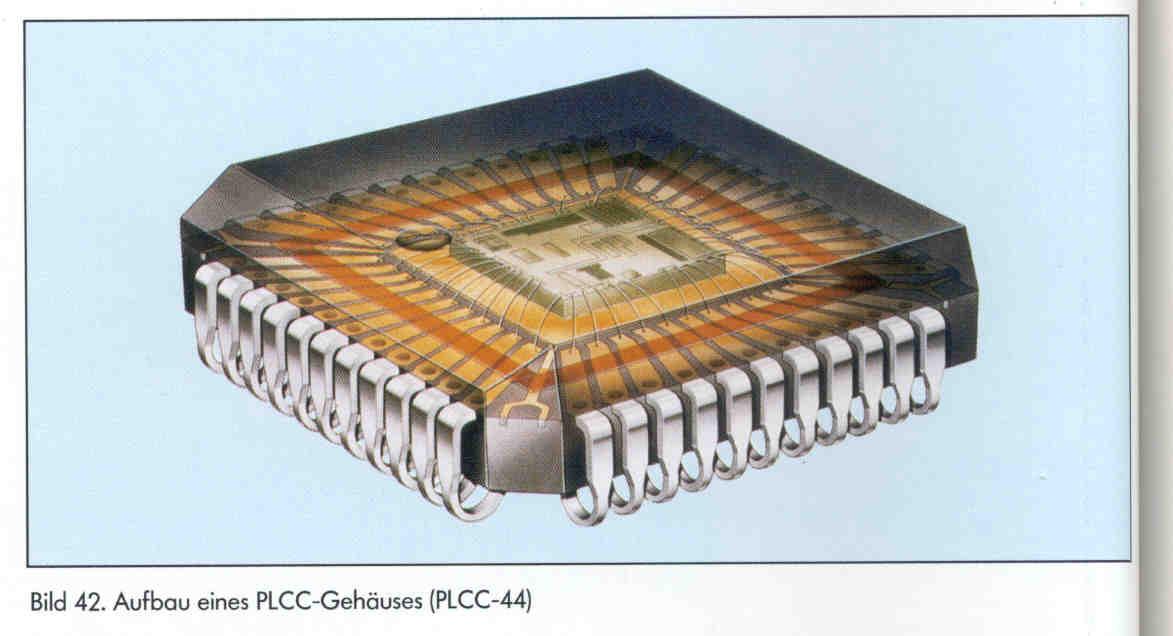 Pouzdro PLCC (Plastic Leaded Chip Carrier) Plastové pouzdro s přívody " J Počet vývodů