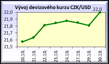 Je v něm možné najít jak známky naznačující pokračování v uvolněné měnové politice, tak i náznaky zpřísnění.