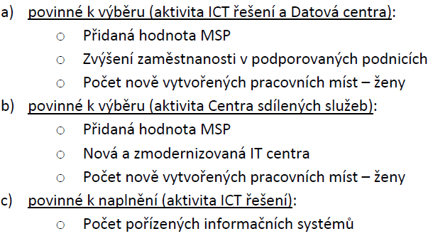 Indikátory v ICT ZPĚT NA