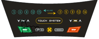 Měření těl. tuku Heart Rate Control / Kontrola tepu HRC TLAČÍTKA START: Po stisknutí tlačítka START se na displeji zobrazí odpočet 3 vteřin. Poté se pás spustí rychlostí 1.0 km/h.