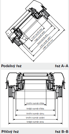 Roto PREMIUM plastové výklopné/kyvné střešní okno, zateplené 848 WD, 847 WD