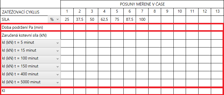 4 Zkušební postup 2 5.1 Vstupní hodnoty Do tabulky uživatel zadává následující hodnoty: (A) je doba podržení zatížení na hodnotě předtížení P a.