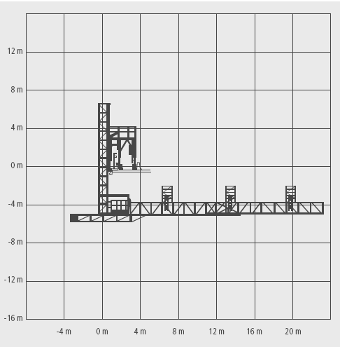 MFG 40-1/S horizontální dosah pod mostem 23,00 m 2,40 / 2,25 m 7,50 m 2,00 / 2,60 m maximální zatížení hlavní plošiny 800 kg 400 kg rozsah otáčení pracovní