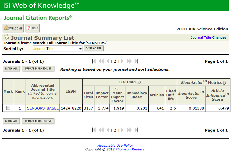 JCR Journal Citation Report