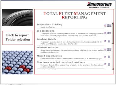 TOTAL FLEET SYSTEMS (KOMPLEXNÍ