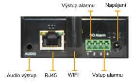 5.3.2 Nastavení více zařízení (multi device) 2 Vzhled a rozhraní 2.