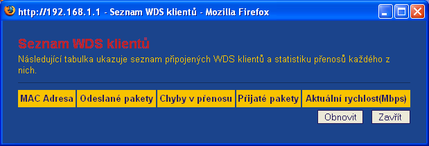 Parametr Popis MAC Adresa MAC adresa připojené stanice Odesláno paketů Počet paketů, odeslaných této stanici od jejího připojení Přijato paketů Počet paketů, přijatých od dané stanice.