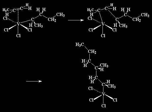 koordinační polymerizace