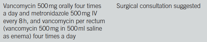 Terapie komplikované formy Vankomycin 500 mg enterálně 4x denně Zároveň metronidazol 500 mg i.v. 3x denně V případě ileu či megakolon přidat vankomycin 500 mg / 100-500 ml 0,9% NaCl ve formě klysmatu 4x denně Surawicz CM, Brandt LJ, Binion DG et al.