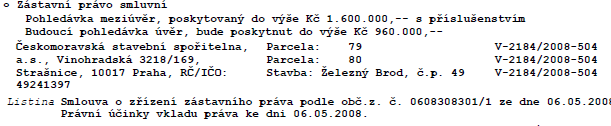 symbol 559312211 Jistota složená na účet se považuje za zaplacenou, pakliže 3 dny před konáním dražebního jednání dojde na účet exekutora.