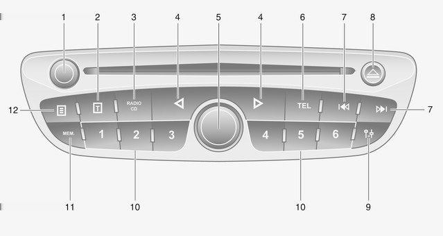 CD30 BT