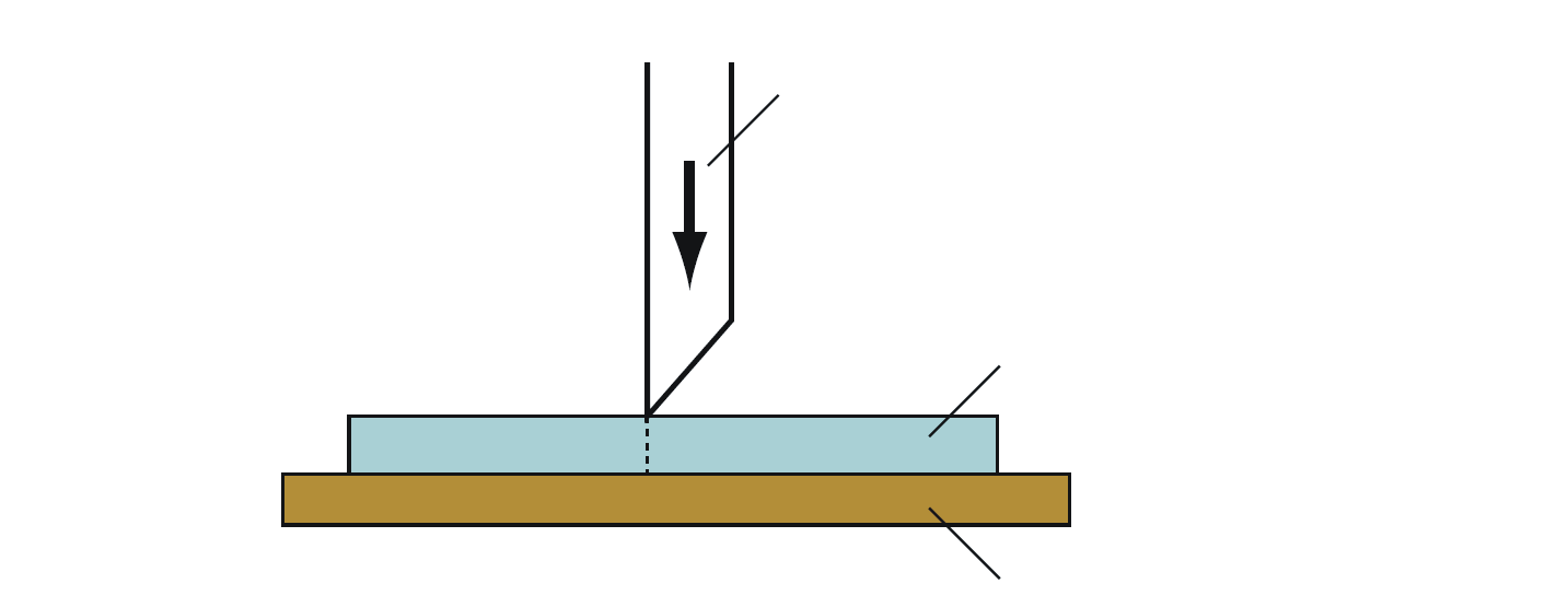 ŘEZÁNÍ Řezání se uplatňuje v různých výrobních krocích: Úvod do polygrafie 4 Členění výrobního procesu 4.