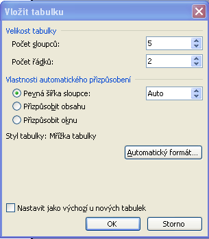 9 Tabulky Tabulka je vlastně text umístěný v nějakých polích. Tohoto umístění můžeme dosáhnout několika způsoby: Rozčleněním textu pomocí tabulátorů.