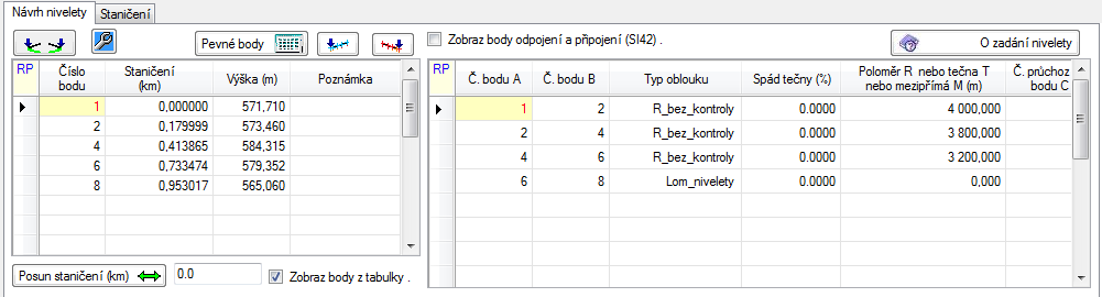 Výsledné řešení se ihned zobrazuje na panelu formuláře. Následující tlačítka slouží jako pomůcka návrhu nivelety souběžné trasy rozšíření vozovky nebo krajnice. Více v manuálu programu RP43- pokrytí.