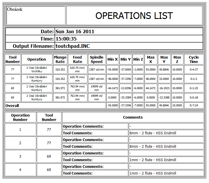 x_t ) a následně vložil do programu, který vytváří programy pro CNC stroje.