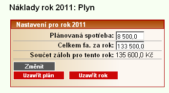 Klikneme v nákladovém stromu na službu Topení a obdobným způsobem zkontrolujeme a přeplánujeme i zálohy za službu Topení: Po nastavení záloh obou služeb navázaných na nákladovou položku plyn by