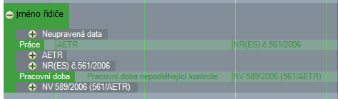 Zvolený interval a nastavení norem pro Práci a Pracovní dobu v okně Nastavení norem řidiče potvrdíte tlačítkem Akceptovat nebo zrušíte tlačítkem Zrušit.