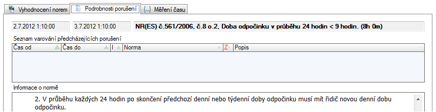 Záložka Vyhodnocení norem Vyřazení z tisku Přestupek Závažnost porušení Norma, které se porušení týká.