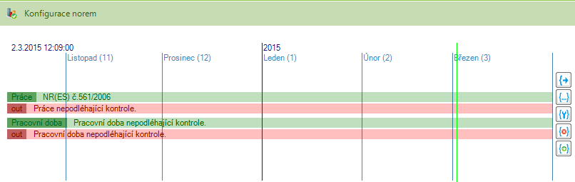 časová osa ovládací tlačítka Zapsat změnu normy Tímto nastavíte, od kdy bude vyhodnocováno podle následně vybraných norem. Vložit interval změny kontroly Tímto nastavíte normy pro vybraný interval.