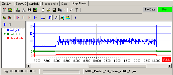 spuštěný test, indikace BUSY signalizuje právě probíhající zápis do souboru a indikace ERROR svítí při chybě zápisu do souboru.