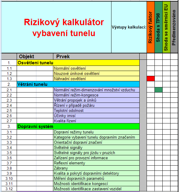 2.2.1 Obr. 29: Příklad části dotazníku IDET v prostředí EXCEL Označení položky/ Informační text 11.