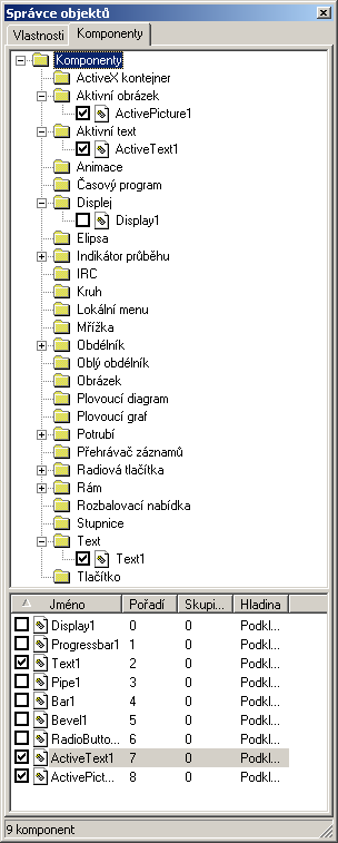 Správci Reliance 3 design Skupina a Hladina).