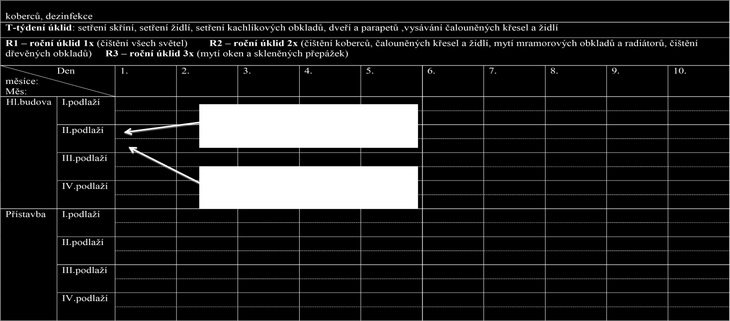 PŘÍLOHA č.7 Soupis provedených úklidových prac SOUPIS provedených úklidových prac za obdob.