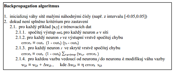 Obrázek 11: Neuronová síť v programu Rapidminer pro zhodnocení poskytnutí úvěru 3.4.