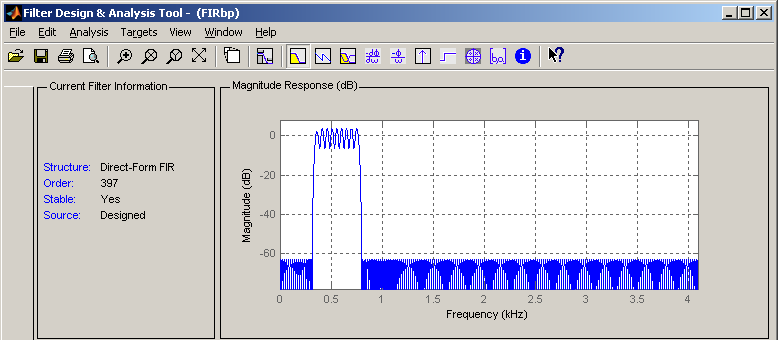 Zpracování signálu Měření a výstup reálných signálů Data Acquisition Toolbox Zpracování signálu a návrh filtrů návrh filtrů a filtrace