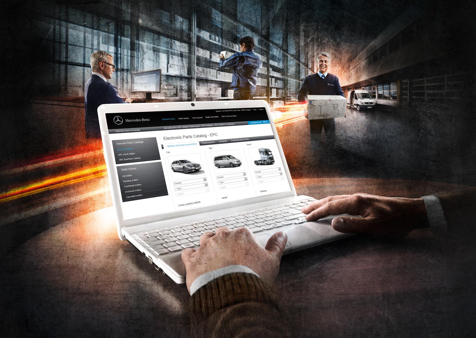 Mercedes-Benz WebParts