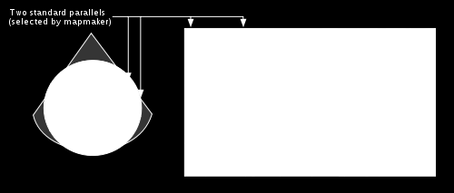 1. Vztažná síť Obr. 1.5: Lambertovo kuželové konformní zobrazení se dvěma nezkreslenými rovnoběžkami poloha zobrazovací plochy a ukázka zeměpisné sítě v rovině zobrazení (zdroj: http://en. wikipedia.