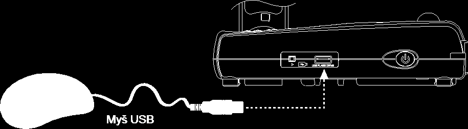 Připojení myši USB 1. Nastavte spínač USB na levém panelu na. AVerVision M70 bude potom detekovat myš USB a kontrolka LED na ovládacím panelu se rozsvítí. 2.