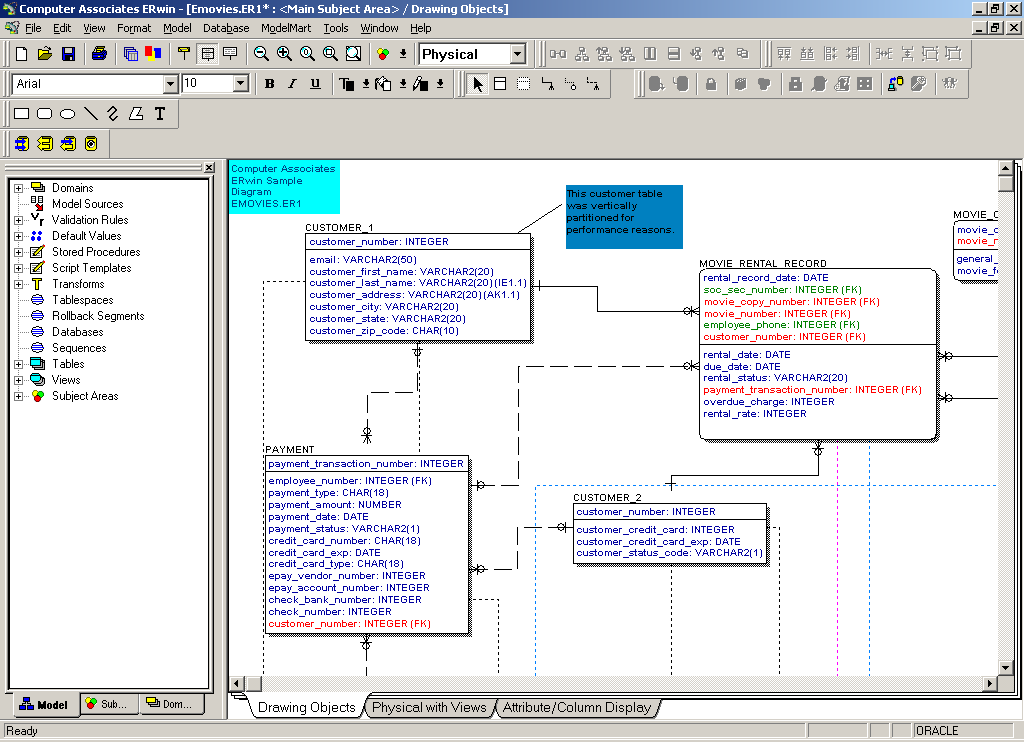 All Fus Data Modllr