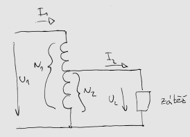 - trjfázvý transfrmátr znak spjení A b čísl (Yy0, Yd1, Dy0, ) A zapjení strany vyššíh napětí (Y - hvězda, D - trjúhelník) b zapjení nižšíh napětí (y hvězdy, d trjúhelník, z lmená hvězda) čísl hdinvý