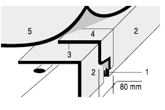 Ukončení/napojení střechy Podstatné Bauder THERMOFOL-poplastované plechy jsou součástí systému a pouze tyto mohou být s Bauder THERMOFOL zpracované Bauder THERMOFOL-poplastované plechy je nutné