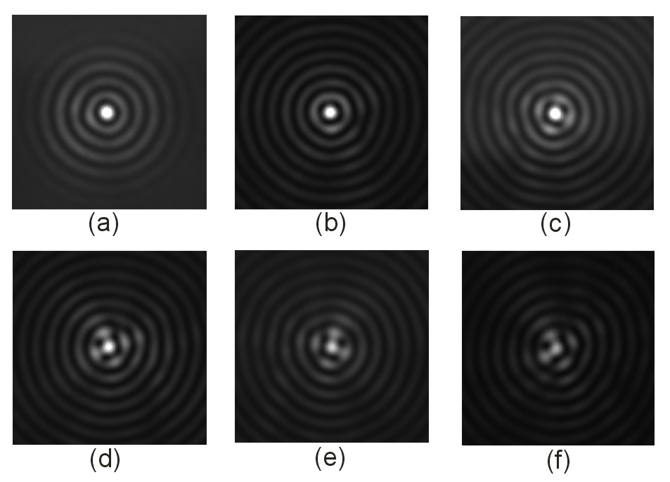 Pozornost byla věnována ověření základních geometrických a energetických parametrů a očekávaných vlastností generovaných svazků.