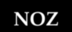 Pactum de contrahendo - 1785-1788 Dosavadní pojetí OZ NOZ přejímá normativní konstrukci ObchZ ( 289 a násl.).