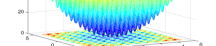 16 3 EXPERIMENTÁLNÍ POROVNÁVÁNÍ ALGORITMŮ Rastriginova funkce, multimodální, separabilní, f(x) = 10d + d [ 2 xi 10 cos(2πx i ) ] i=1 x i [ 5.12, 5.