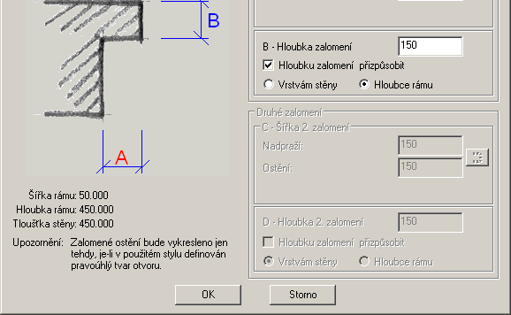 Parametry dveřního otvoru