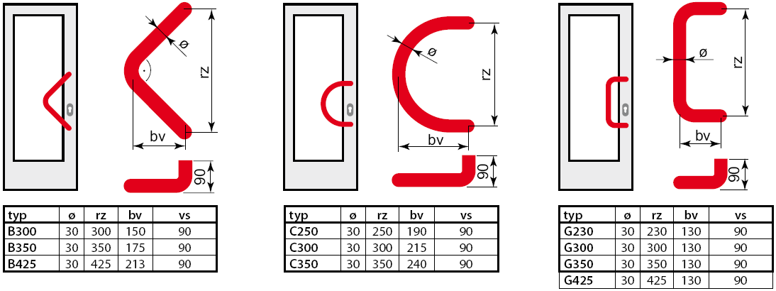 5. Madla standard typ B typ C typ G Skladové rozměry: 230, 300, 350 mm. Skladové rozměry: 300, 350, 425 mm. B C typ/rz. RAL NEREZ MAT NEREZ LESK typ/rz.