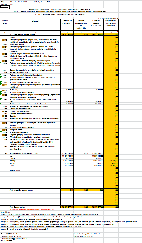 VZ 2014-2015 113 ZŠ,