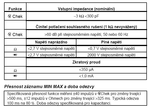 Bezpečnostní předpisy, údržba a čištění Z bezpečnostních důvodů a z důvodů registrace (CE) neprovádějte žádné zásahy do digitálního multimetru. Případné opravy svěřte odbornému servisu.